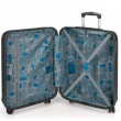   Gabol Balance (L) Turquoise 925795 -  3