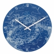   NeXtime Milky way 8814 -  2