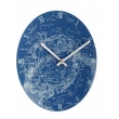   NeXtime Milky way 8814 -  4