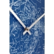   NeXtime Milky way 8814 -  5