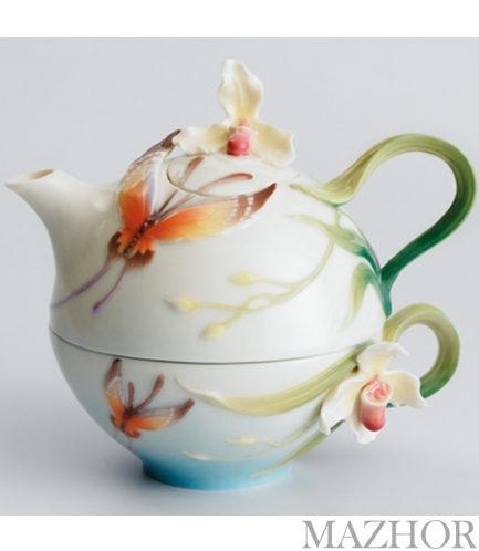 ������ ����� ��� ����� ������� 