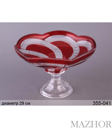 ����������� �� ����� 