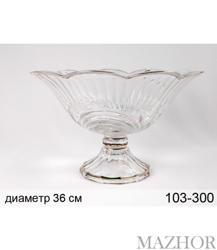 ����������� �� ����� 